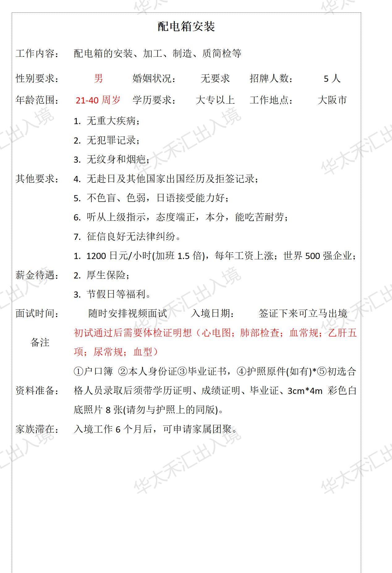 人文签证工作模版_01.jpg